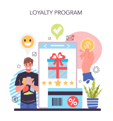 Gift & Loyalty Programs